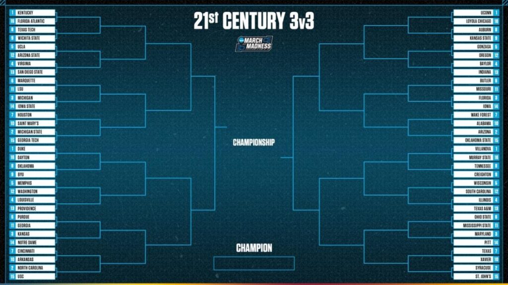how-to-vote-for-the-march-madness-21st-century-3v3-tournament